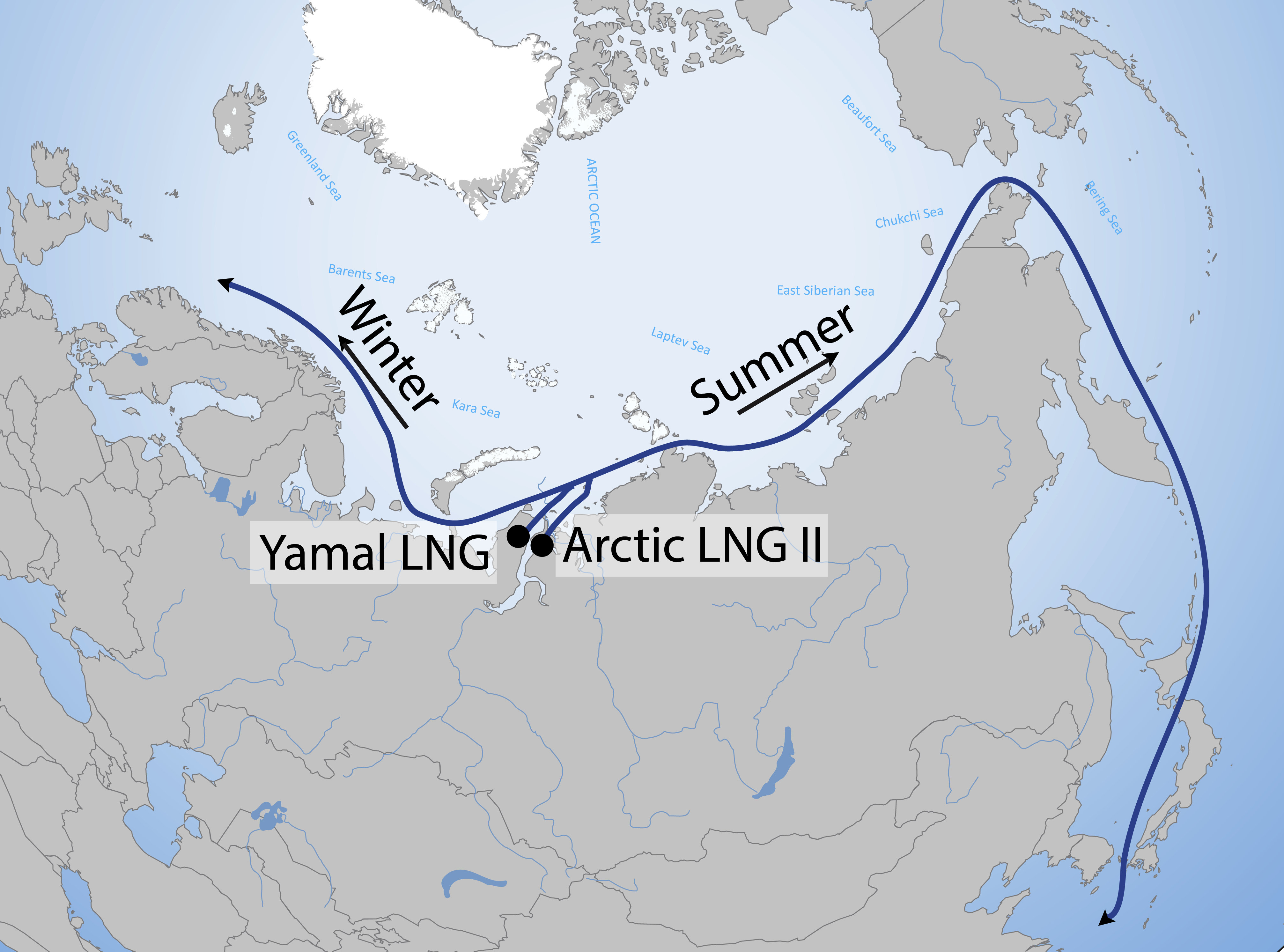 Yamal LNG and Arctic LNG 2 Yamal LNG and Arctic LNG 2