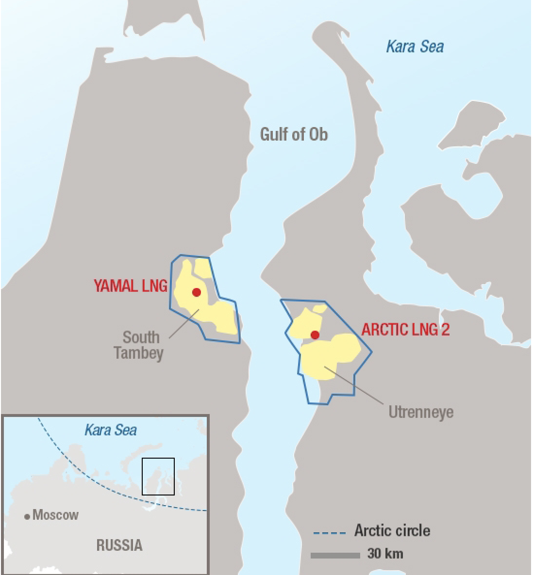 Yamal LNG and Arctic LNG 2 Yamal LNG and Arctic LNG 2
