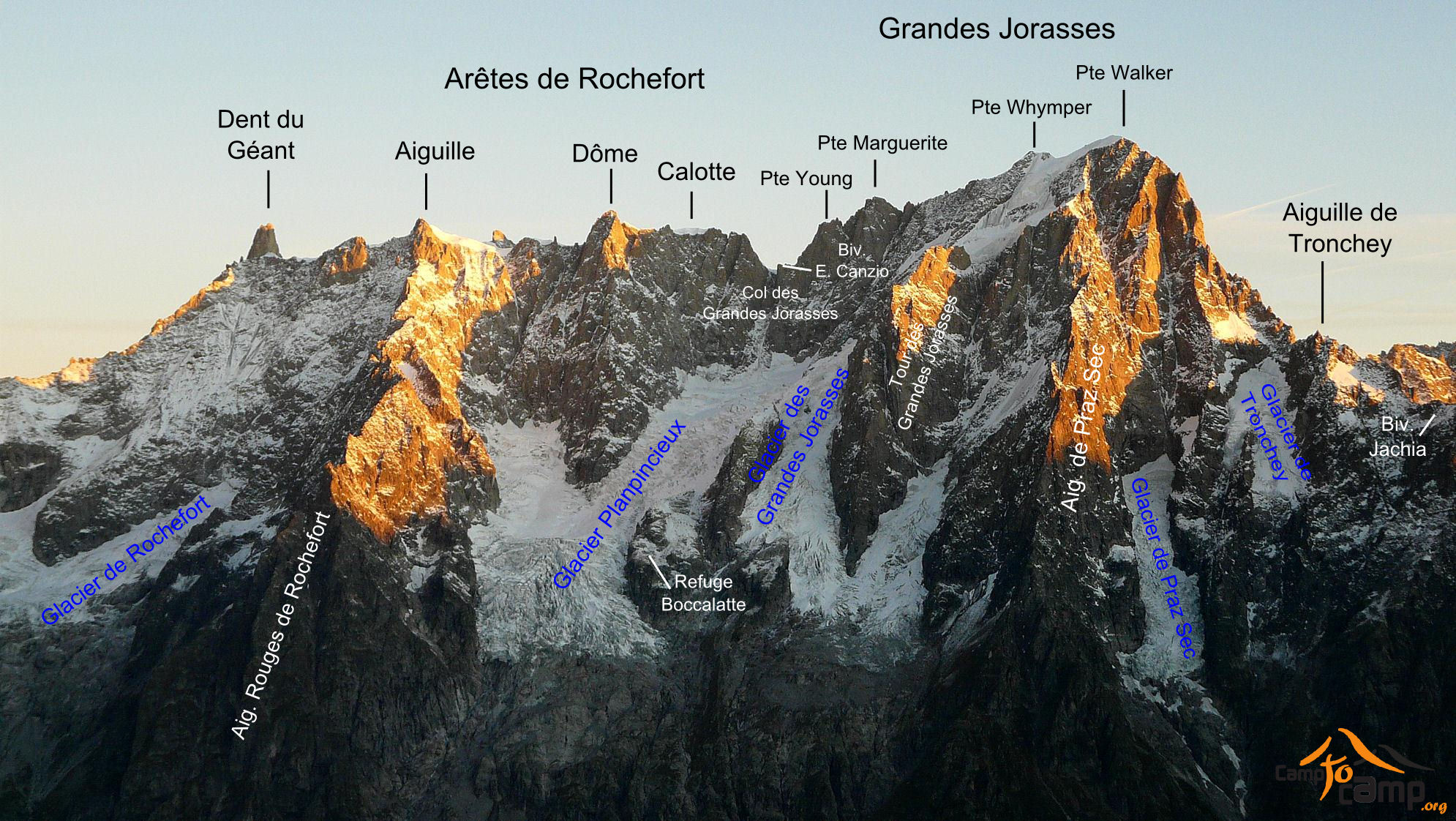 Mont Blanc South Face Mont Blanc South Face