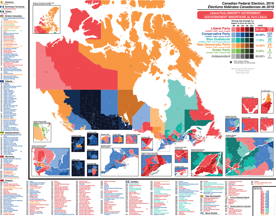 Prime Minister Justin Trudeau Wins A Second Time