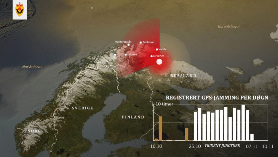 Slik mener Etterretningstjenesten at Russland jammet GPS-signaler i Nord-Norge og Nord-Finland under Nato-øvelsen Trident Juncture i 2018. (Foto: Etterretningstjenesten) Jamming