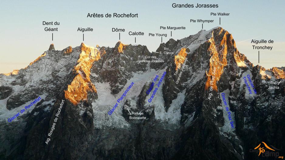 Mont Blanc South Face Mont Blanc South Face