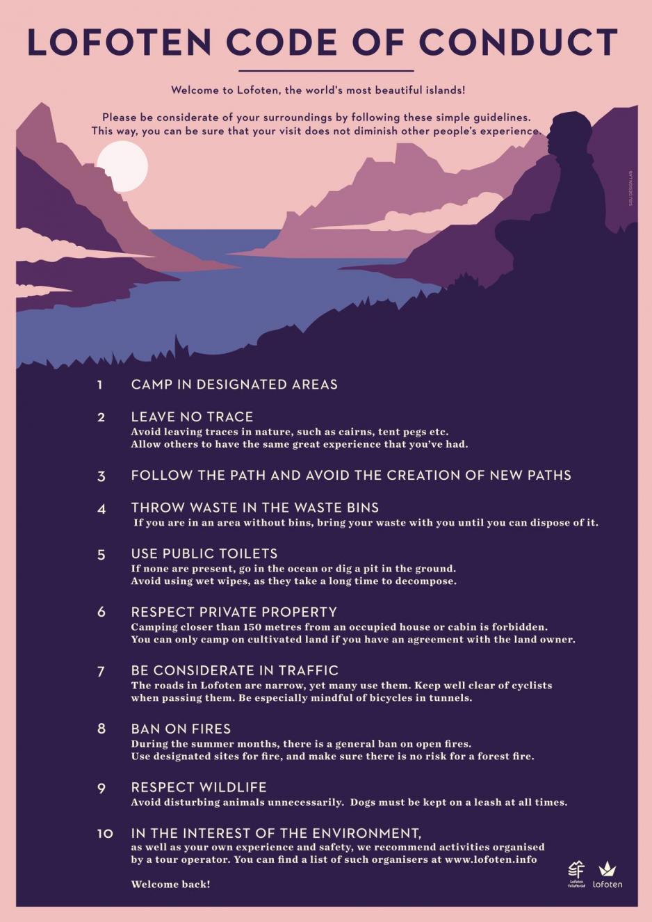 The Lofoten Code of Conduct Poster with the Lofoten Code of Conduct