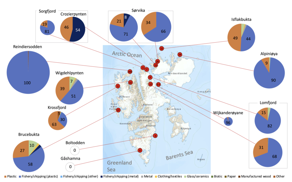 svalbardMap of all locations of beach debris surveys. (Source: Anna Natalie Meyer, Birgit Lutz, and Melanie Bergmann) svalbard