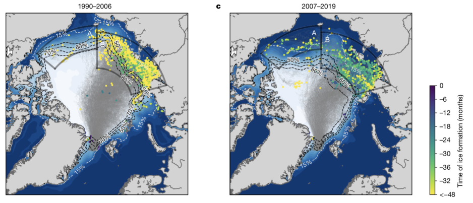 Comparison of the period from 1990-2006 and 2007-2019 of the residence time and origins of Arctic sea ice that reached the Fram Strait. The graphic shows that ice passing through the Fram Strait after 2007 is significantly younger. (Source: Hiroshi Sumata, et al.) 2006 vs 2019 comparison.