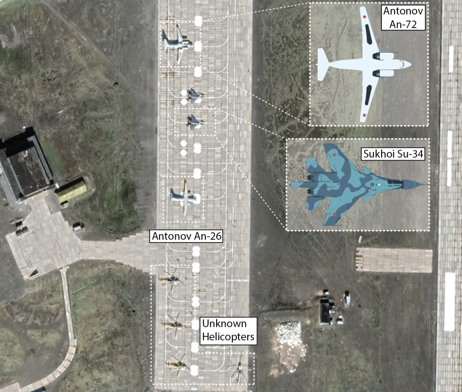 Annotated satellite image showing different aircraft types at Rogachevo in July 2022. (Source: Google Earth with annotations by the author) aircraft type