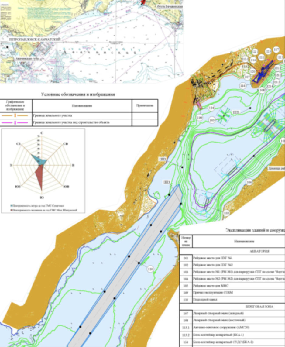Detailed map of Bechevinskaya Bay showing approach channel and anchorage. (Source: Rosmorport) Bechevinskaya Bay.
