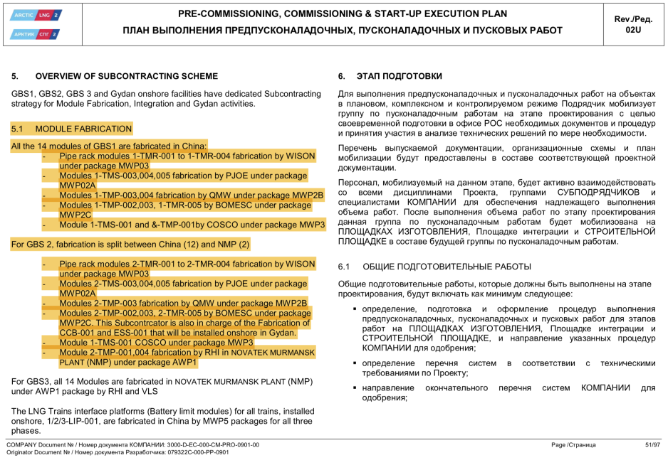 Russian Oil and Gas Industry: News #4 - Page 34 Novatek%20document%20fabrication%20china