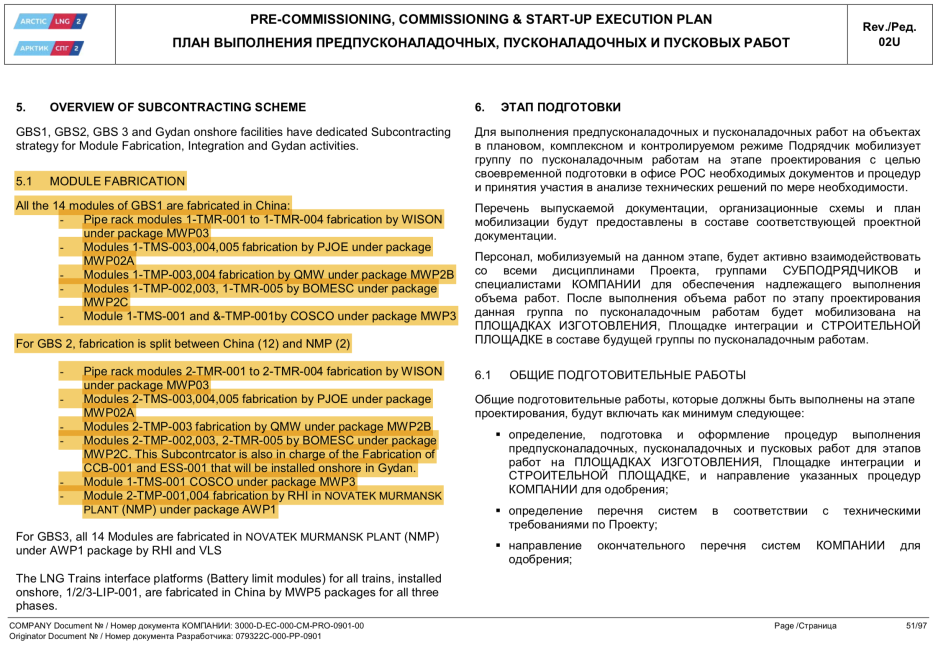 Details on module fabrication in China. (Source: Novatek pre-commissioning, commissioning & start-up execution plan) Novatek document fabrication china