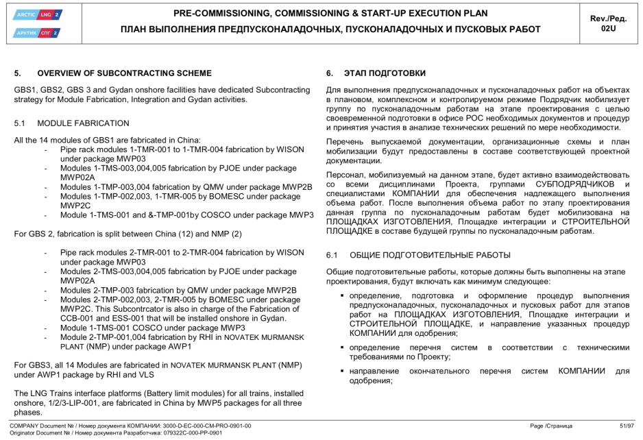 Novatek document showing module construction.