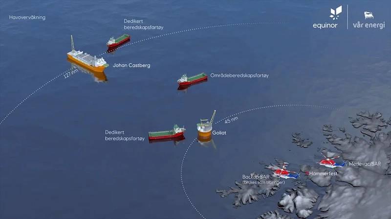 Beredskap i Barentshavet Equinor Beredskap i Barentshavet Equinor