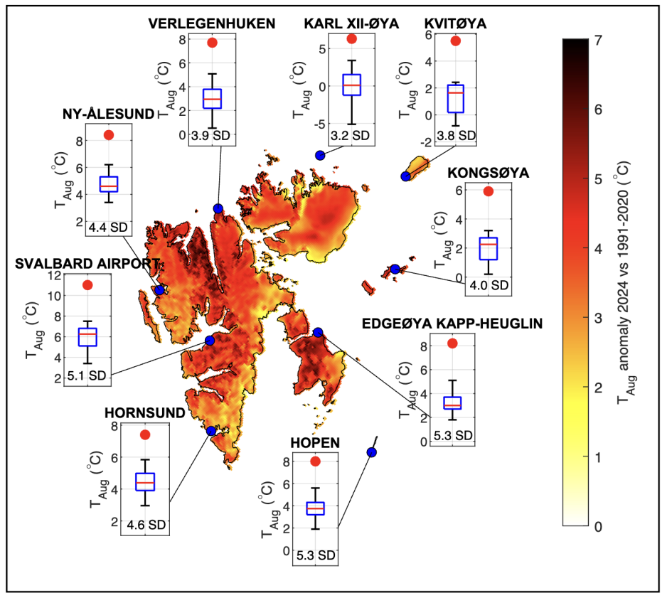 Map showing the temperature anomaly experienced on Svalbard in August 2024. (Source: Thomas Vikhamar Schuler, et al.) svalbard melt