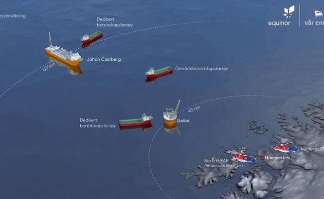 Beredskap i Barentshavet Equinor