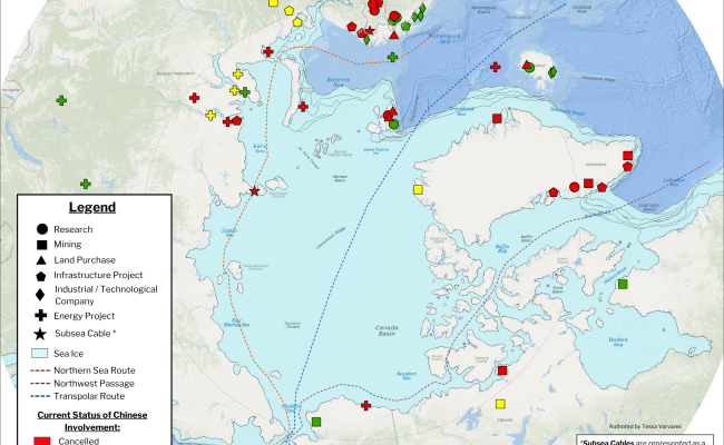 Chinese investments in the Arctic
