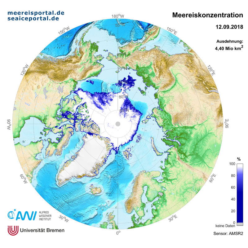 Sea ice coverage in the Arctic Ocean. Little ice along the NSR is contrasted by thick ice along the NWP. (Illustration: Courtesy of Alfred-Wegener-Institut (CC-BY 4.0) )