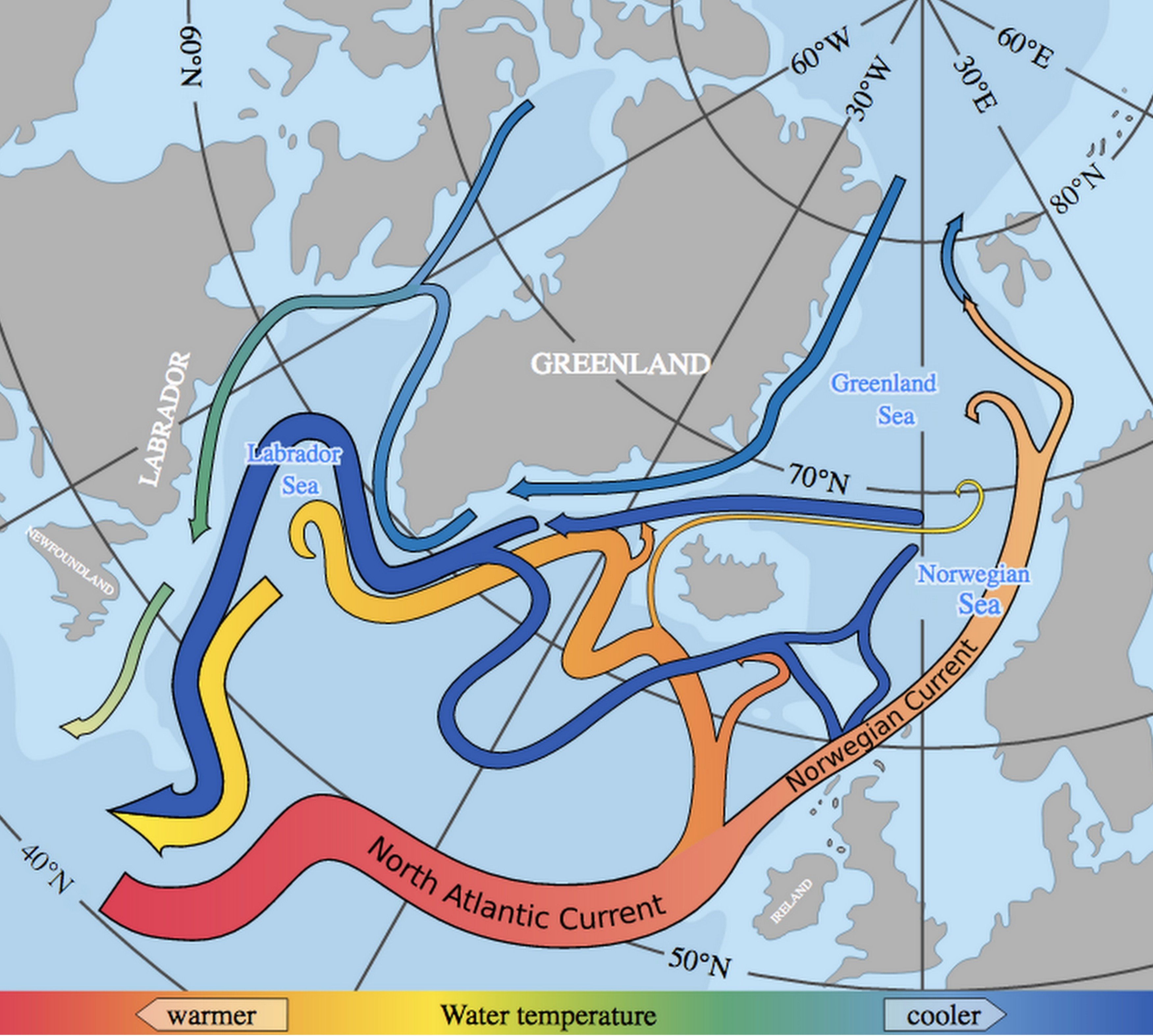 Schematic of the North Atlantic current, part of the AMOC, transporting warmer and colder waters. (Source: Courtesy of NASA)